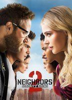 Neighbors 2: Sorority Rising