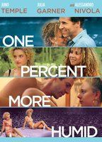 One Percent More Humid