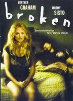 Broken
