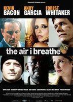 The Air I Breathe